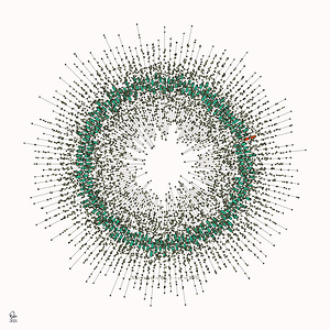 128 confidence intervals N=∞ n=60 1-alpha=99% - theme 2
