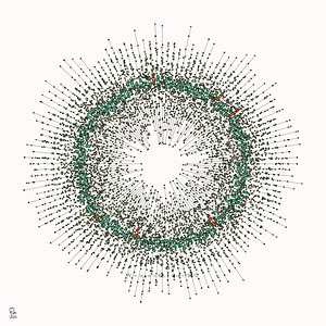 128 confidence intervals N=∞ n=60 1-alpha=95% -  theme 2 
