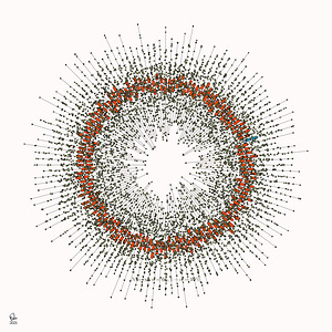 128 confidence intervals N=∞ n=60 1-alpha=99% - theme 1