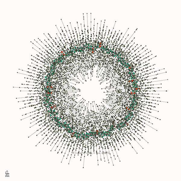 128 confidence intervals N=∞ n=60 1-alpha=90% - theme 2 by Ecirbaff