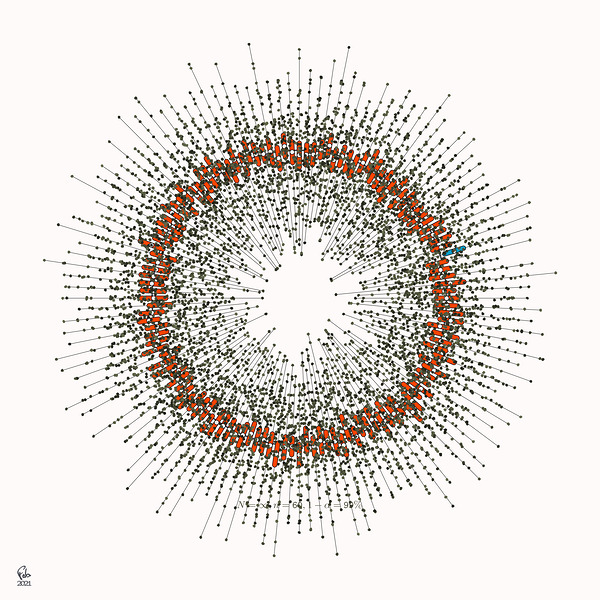 128 confidence intervals N=∞ n=60 1-alpha=99% - theme 1 by Ecirbaff