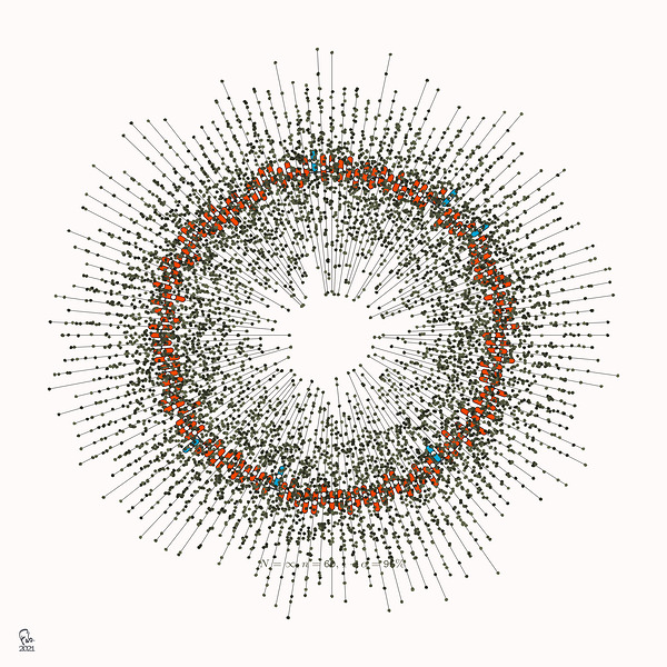 128 confidence intervals N=∞ n=60 1-alpha=95% - theme 1 by Ecirbaff