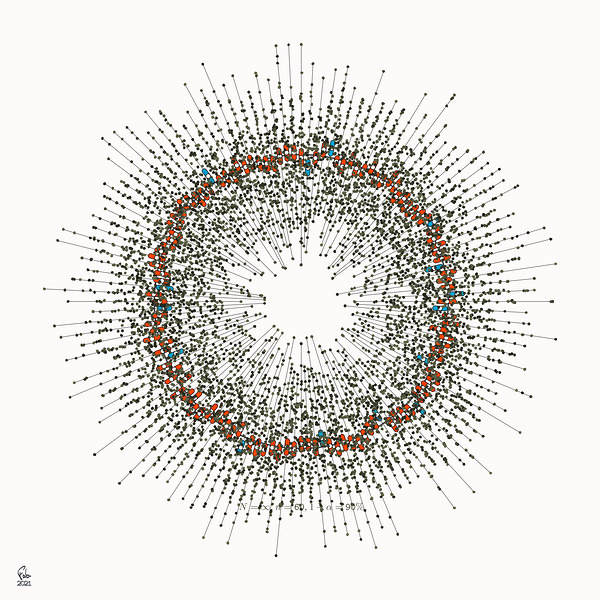 128 confidence intervals N=∞ n=60 1-alpha=90% - theme 1 by Ecirbaff