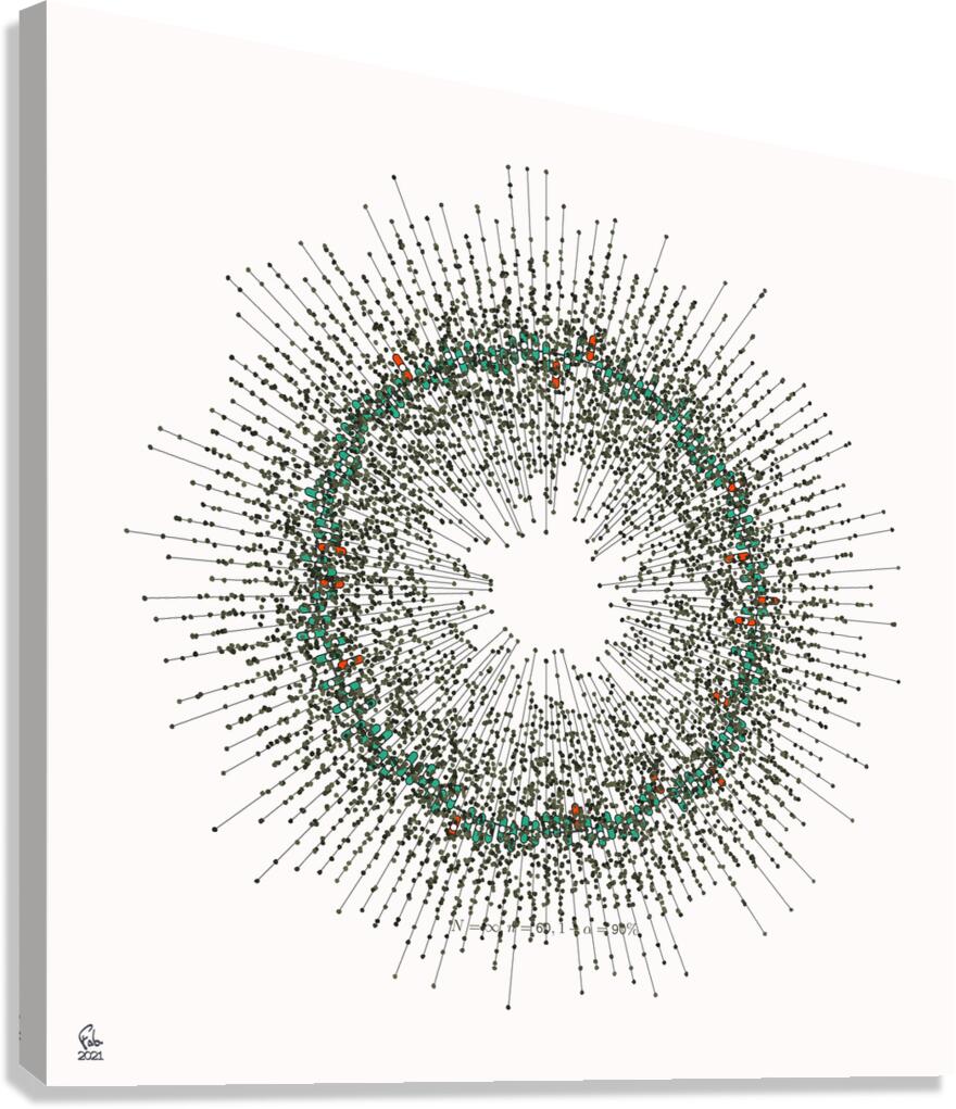 128 confidence intervals N=∞ n=60 1-alpha=90% - theme 2 Canvas Print