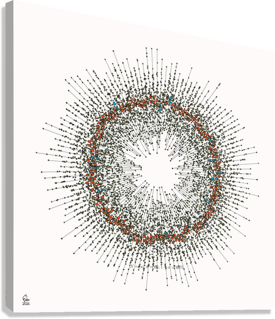 128 confidence intervals N=∞ n=60 1-alpha=90% - theme 1 Canvas Print