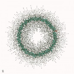 128 confidence intervals N=∞ n=60 1-alpha=99% - theme 2