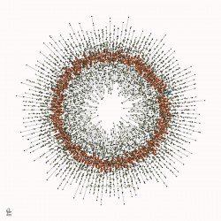 128 confidence intervals N=∞ n=60 1-alpha=99% - theme 1