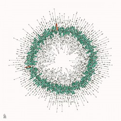 128 confidence intervals N=∞ n=30 1-alpha=99% -  theme 2 