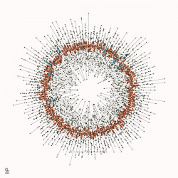 128 confidence intervals N=∞ n=30 1-alpha=90% - theme 1