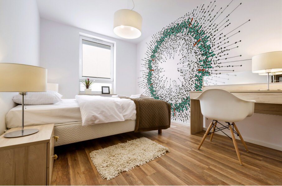 128 confidence intervals N=∞ n=30 1-alpha=95% -  theme 2  Mural print